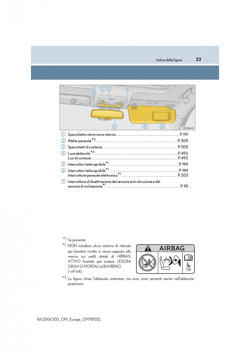 Lexus NX manuale del proprietario / page 23