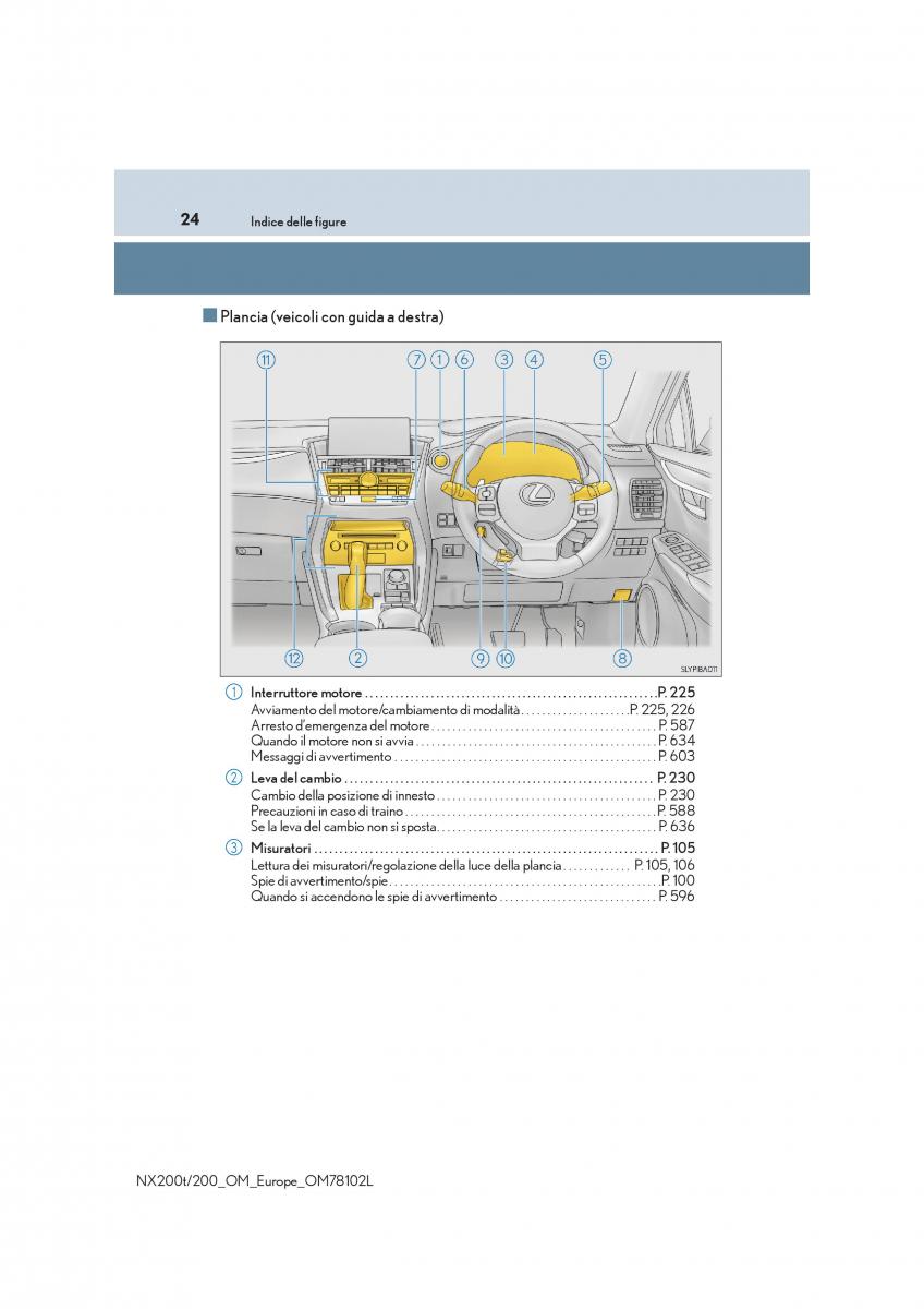 Lexus NX manuale del proprietario / page 24