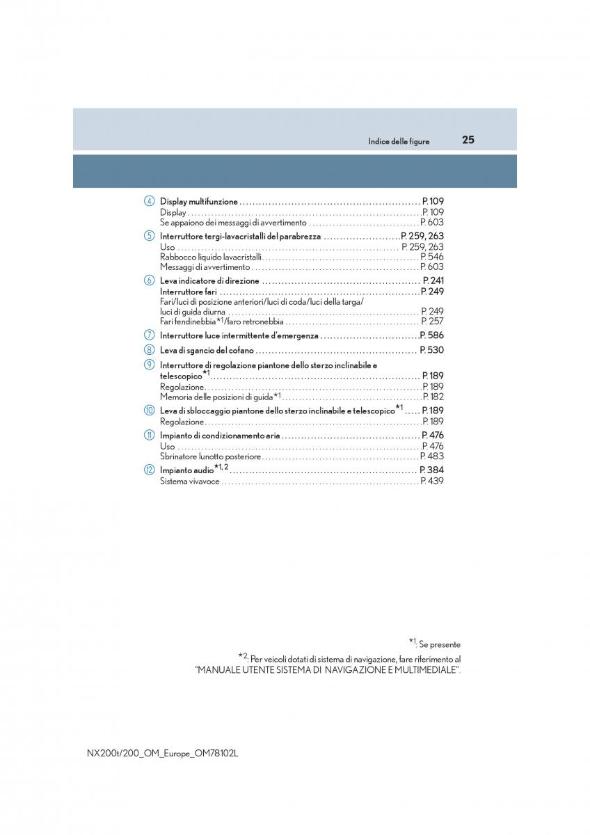 Lexus NX manuale del proprietario / page 25