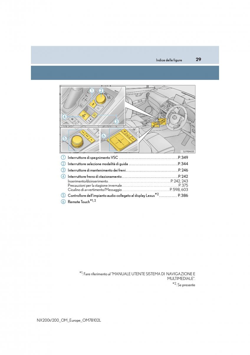 Lexus NX manuale del proprietario / page 29