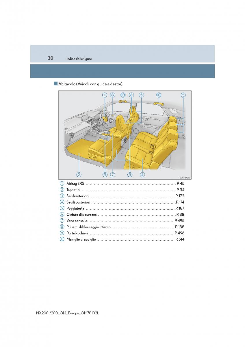 Lexus NX manuale del proprietario / page 30