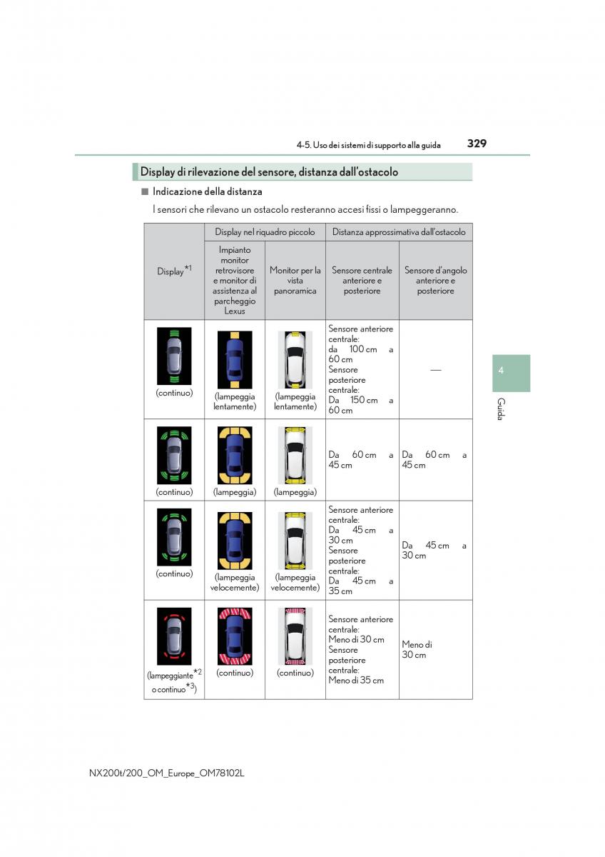 Lexus NX manuale del proprietario / page 329