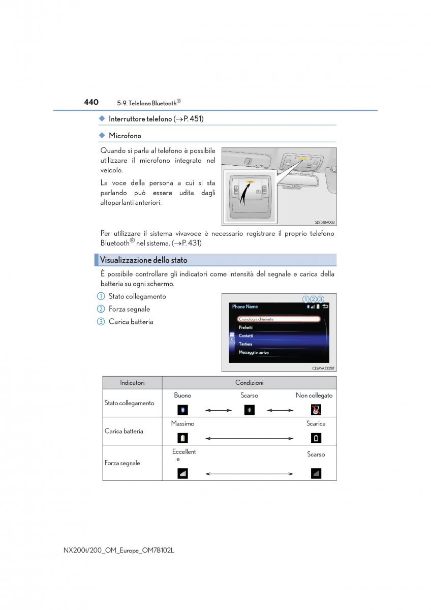 Lexus NX manuale del proprietario / page 440