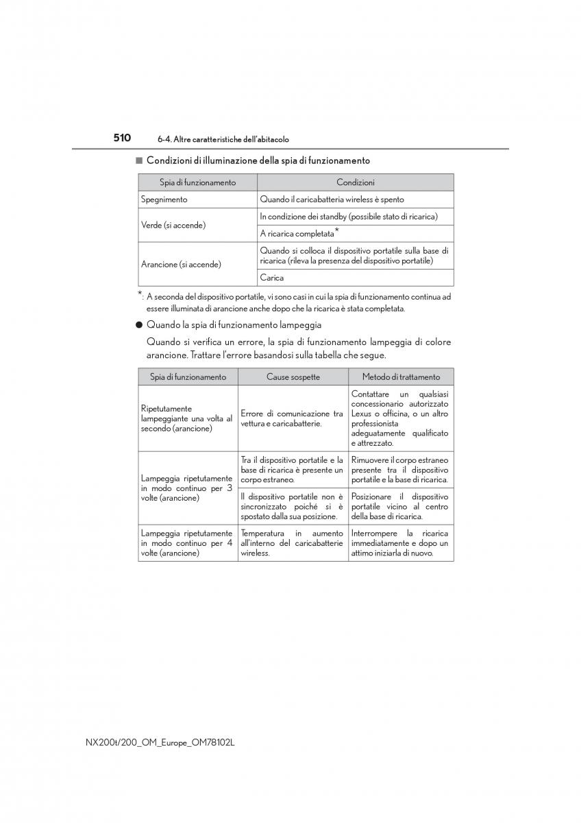 Lexus NX manuale del proprietario / page 510