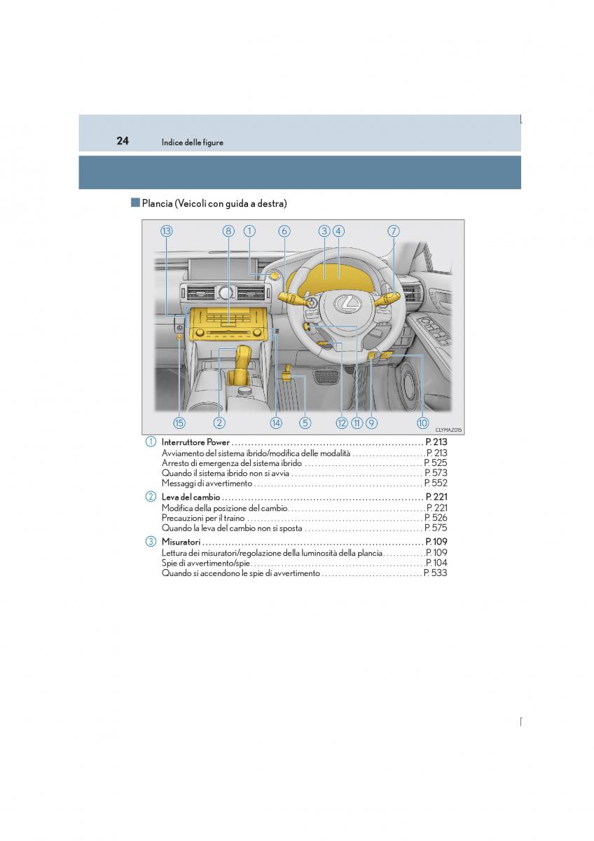 Lexus IS300h III 3 manuale del proprietario / page 24