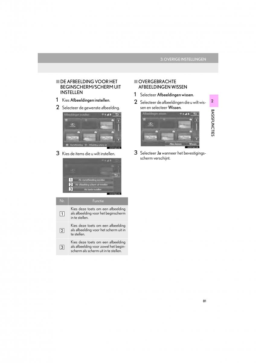 Lexus IS300h III 3 handleiding / page 81