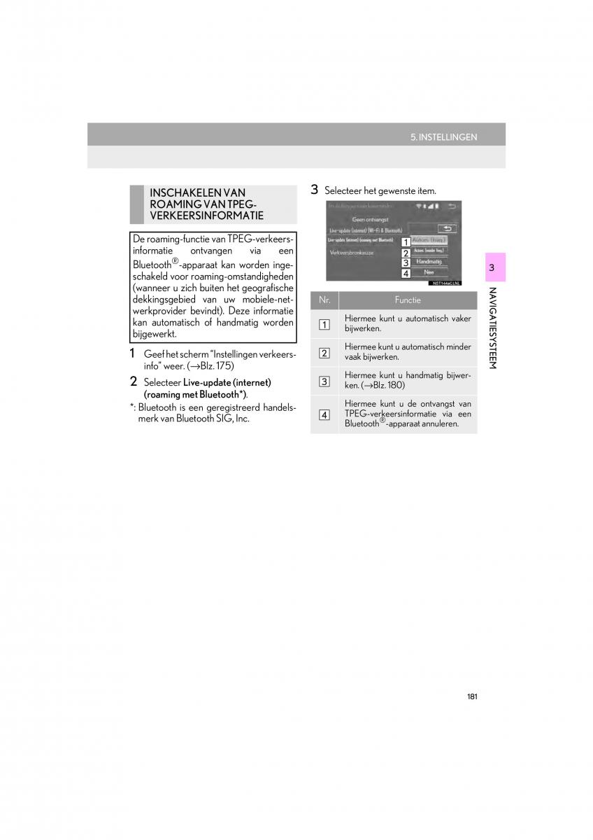 Lexus IS300h III 3 handleiding / page 181