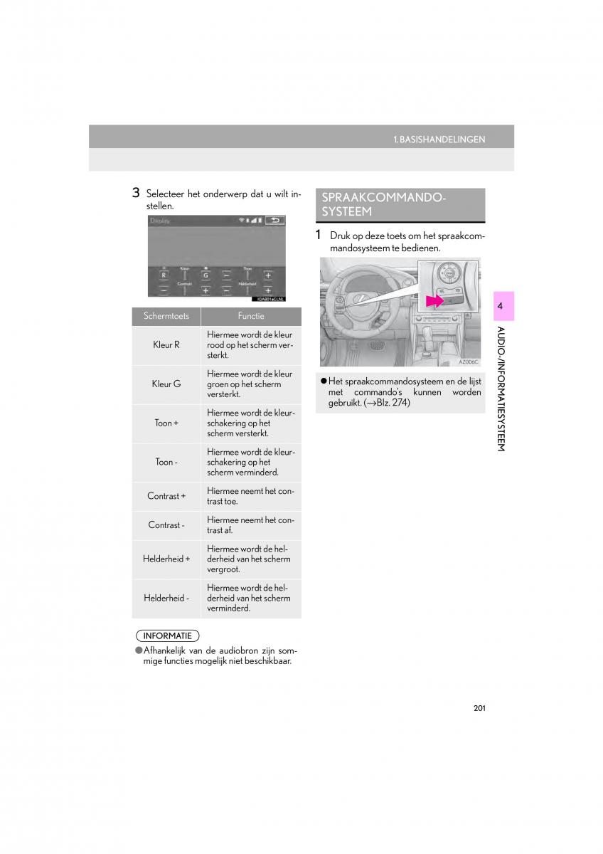 Lexus IS300h III 3 handleiding / page 201