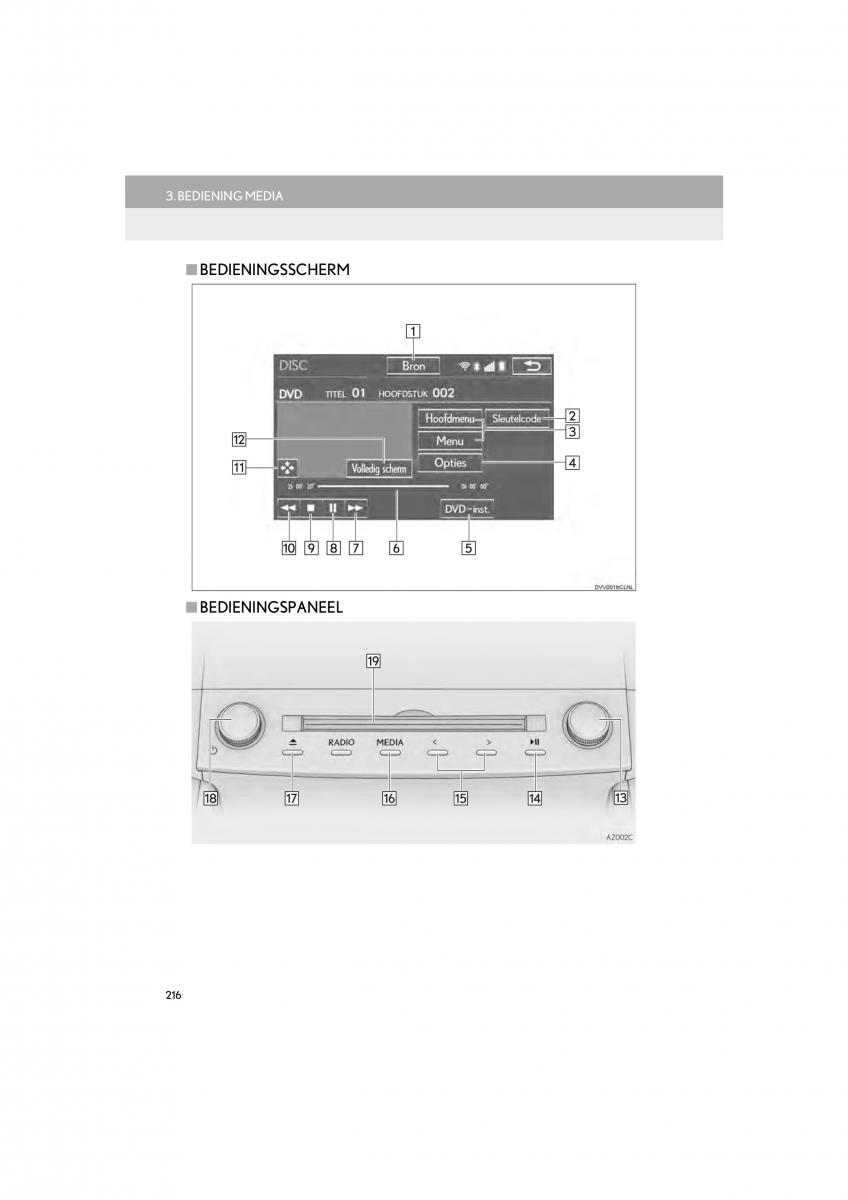 Lexus IS300h III 3 handleiding / page 216