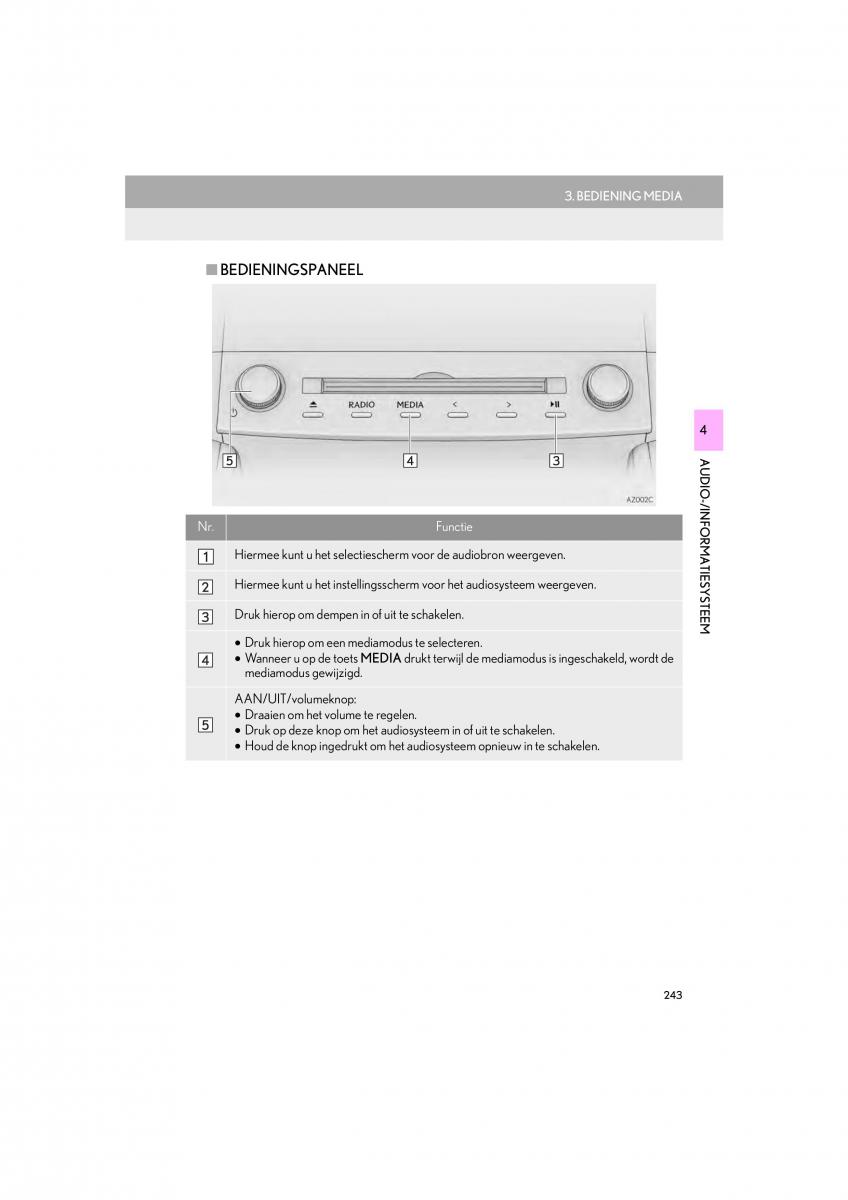 Lexus IS300h III 3 handleiding / page 243