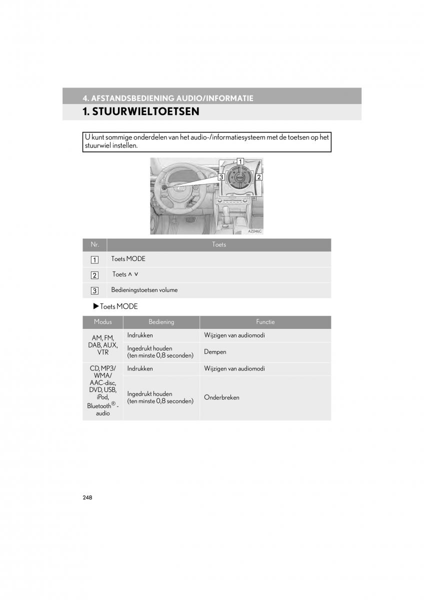 Lexus IS300h III 3 handleiding / page 248