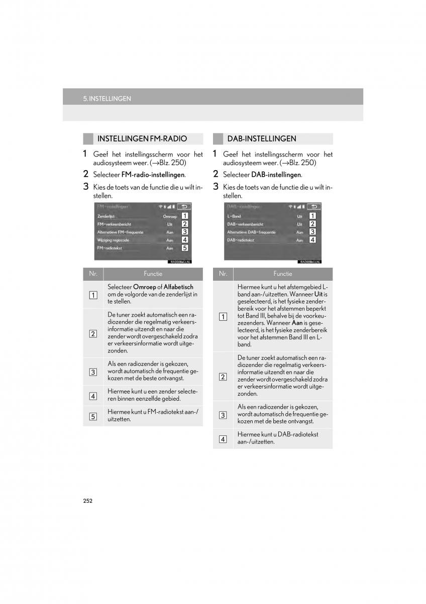 Lexus IS300h III 3 handleiding / page 252