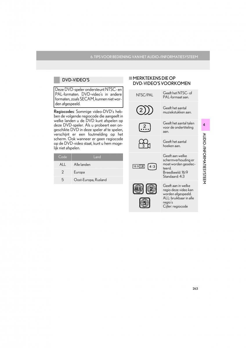 Lexus IS300h III 3 handleiding / page 263