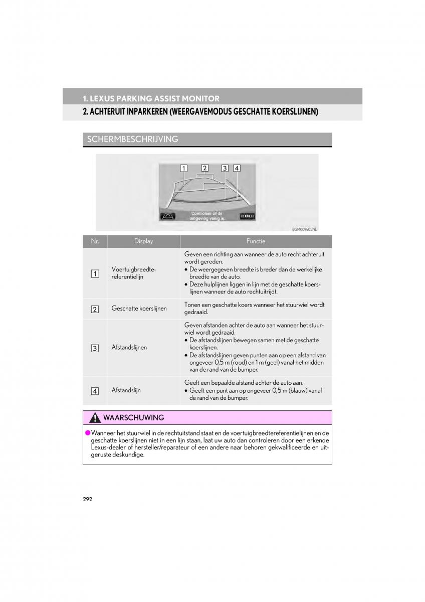 Lexus IS300h III 3 handleiding / page 292