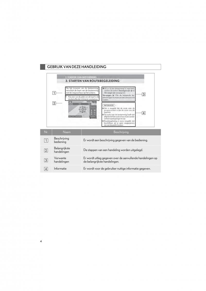 Lexus IS300h III 3 handleiding / page 4