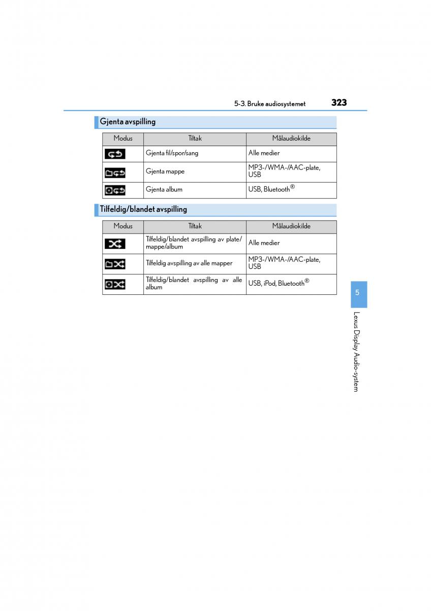 Lexus IS300h III 3 bruksanvisningen / page 325