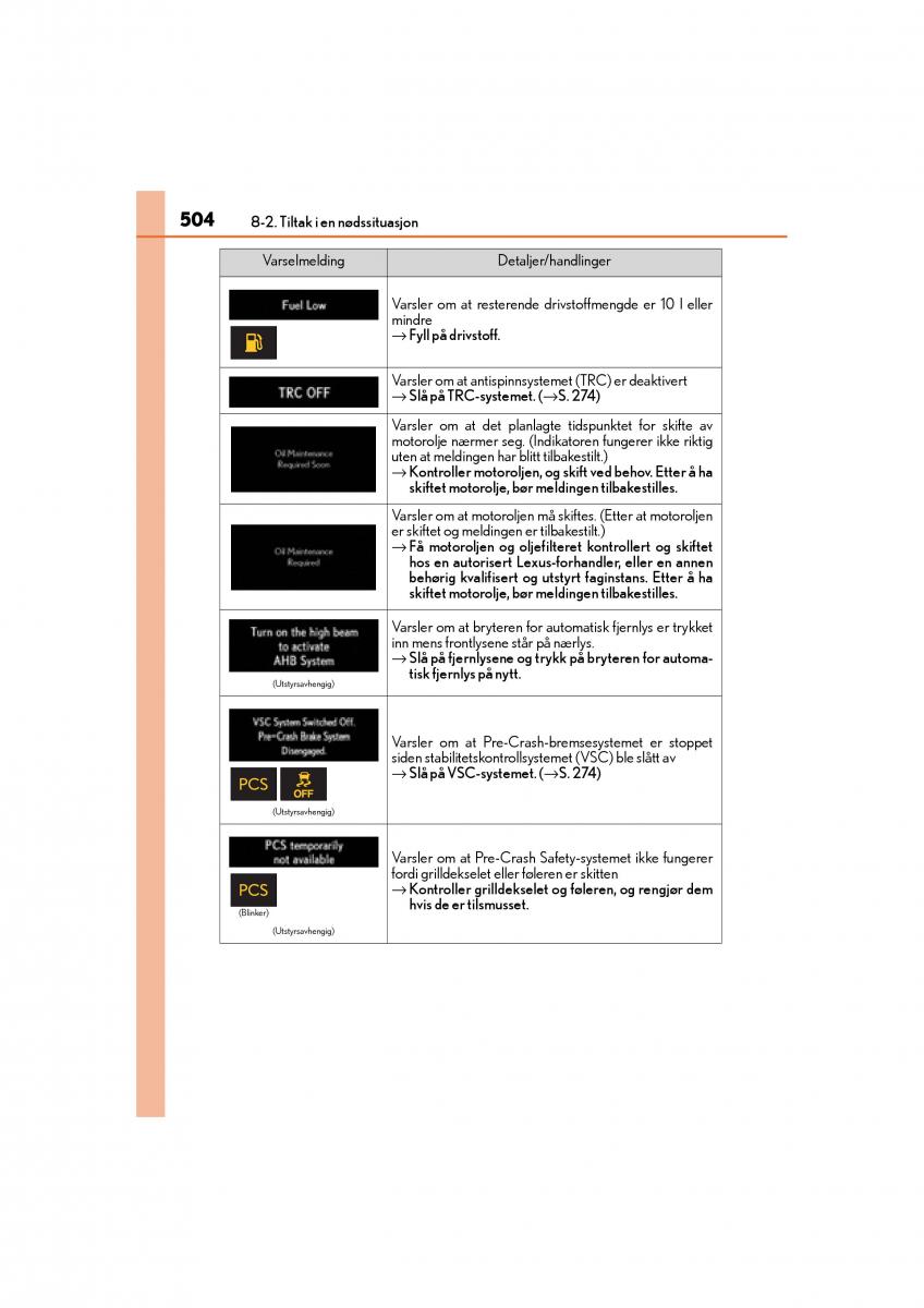 Lexus IS300h III 3 bruksanvisningen / page 506