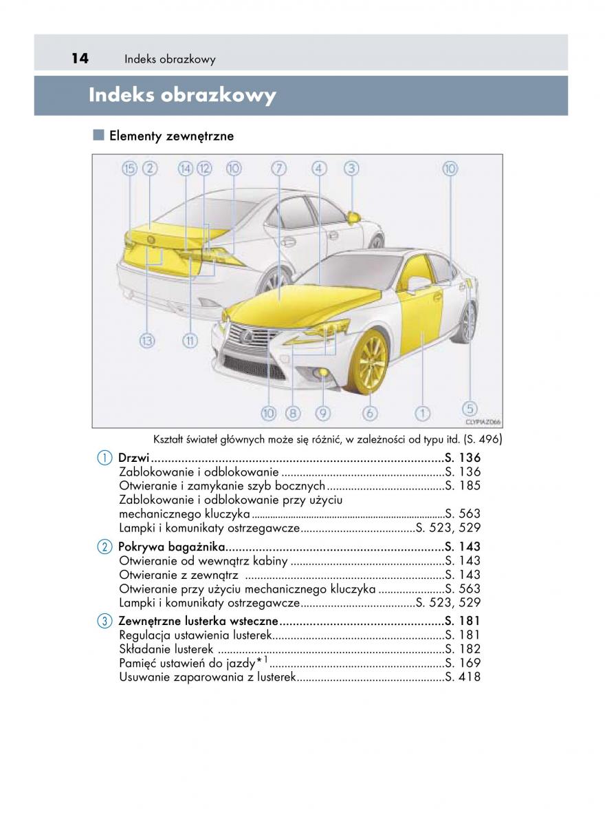 Lexus IS300h III 3 instrukcja obslugi / page 14