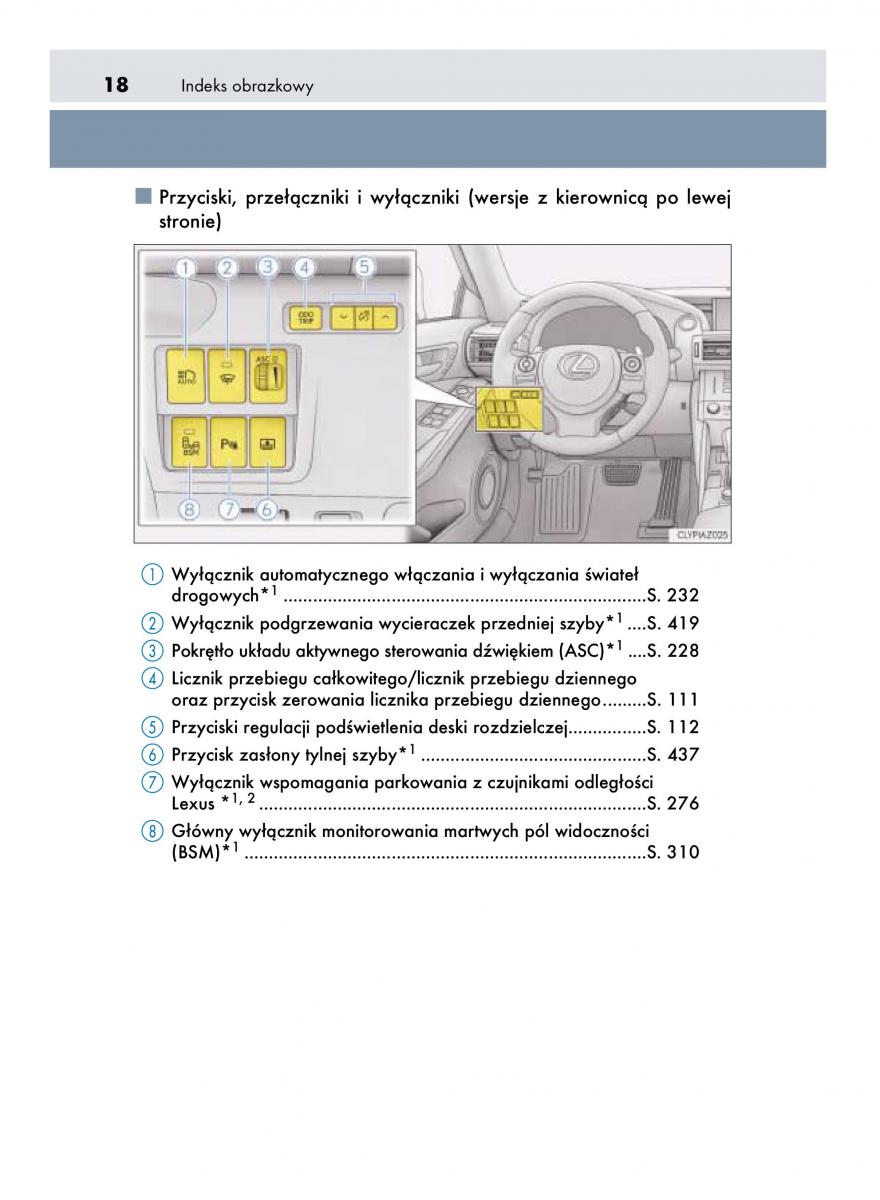 Lexus IS300h III 3 instrukcja obslugi / page 18