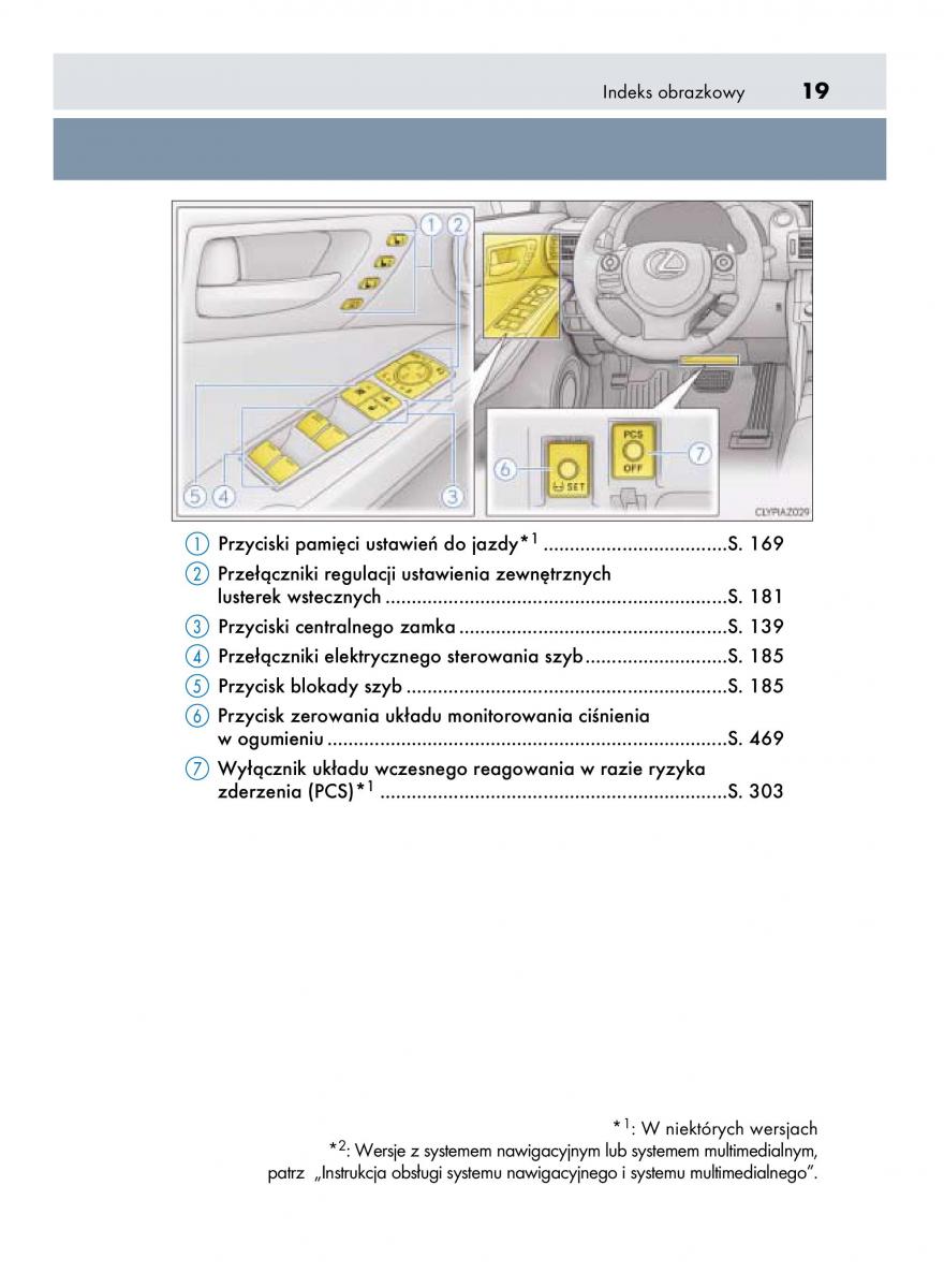 Lexus IS300h III 3 instrukcja obslugi / page 19