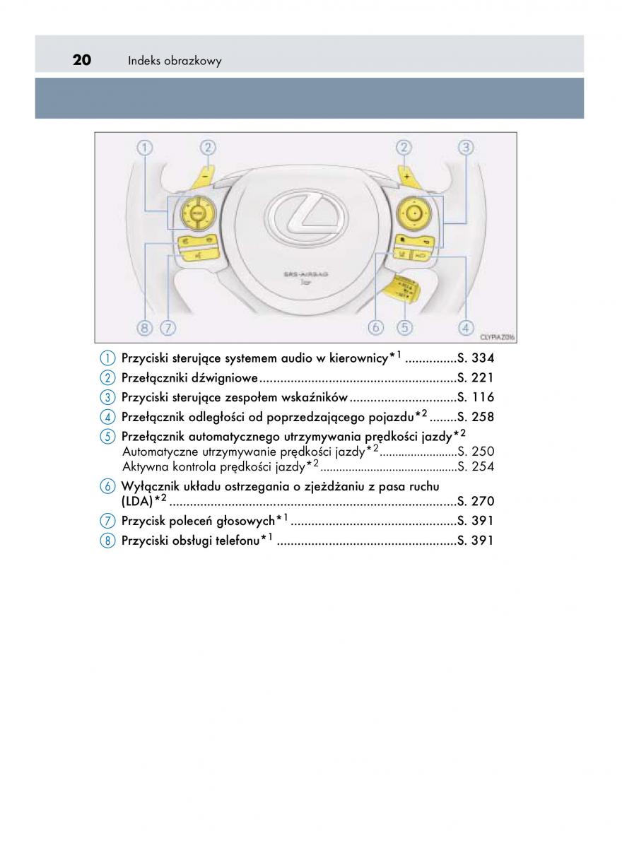 Lexus IS300h III 3 instrukcja obslugi / page 20