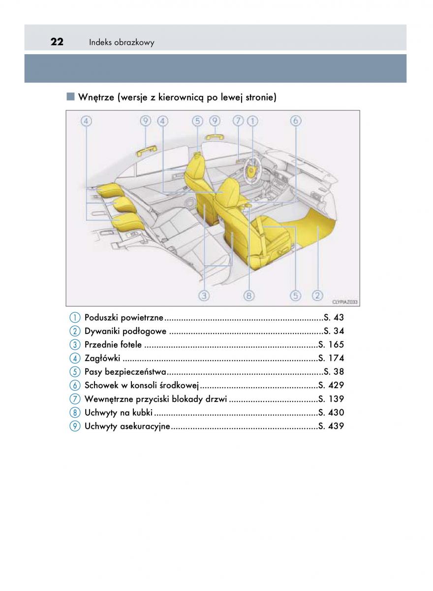 Lexus IS300h III 3 instrukcja obslugi / page 22