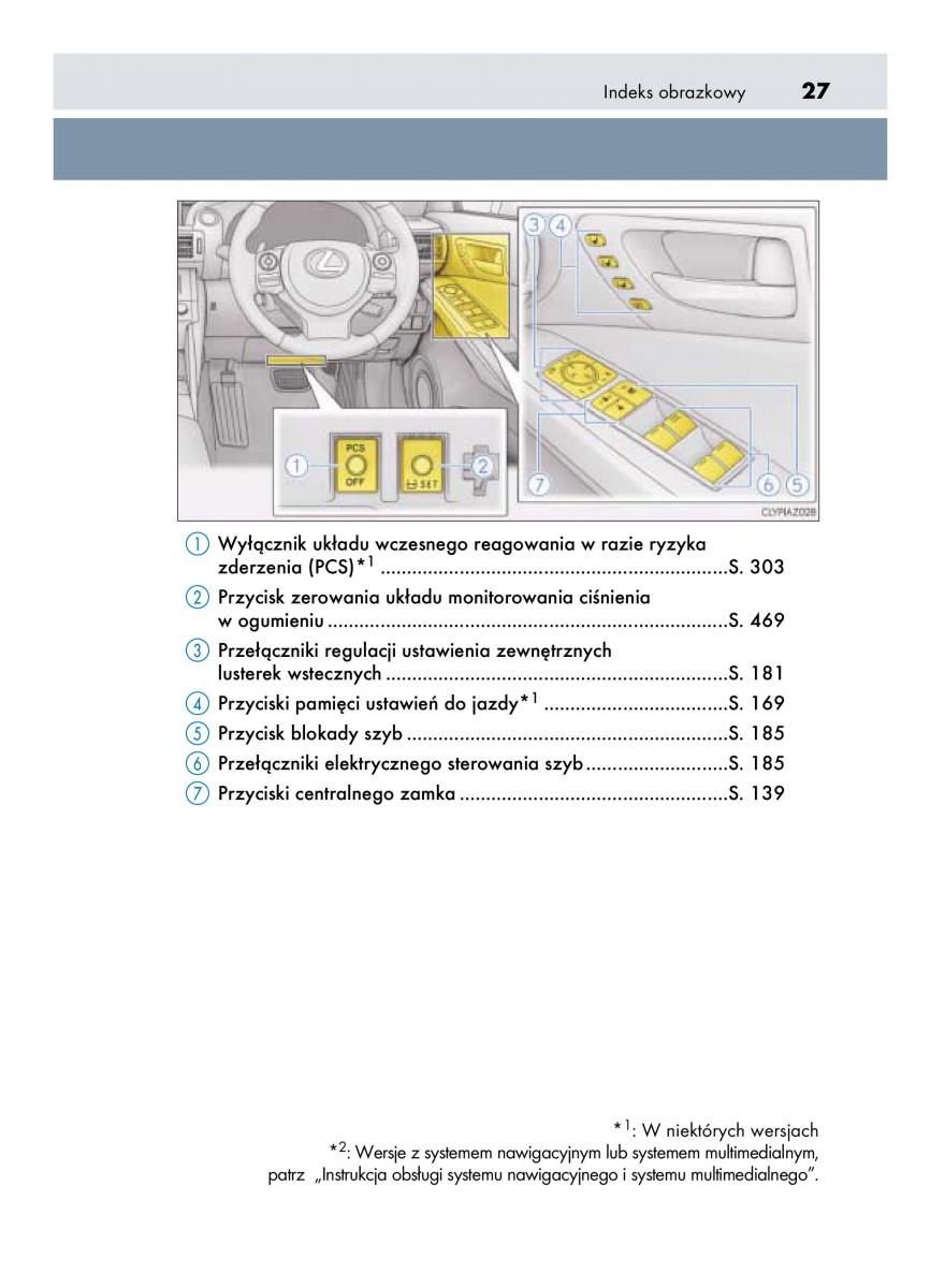 Lexus IS300h III 3 instrukcja obslugi / page 27