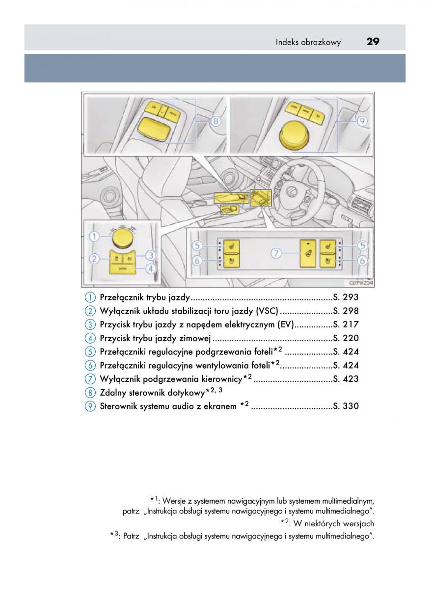 Lexus IS300h III 3 instrukcja obslugi / page 29