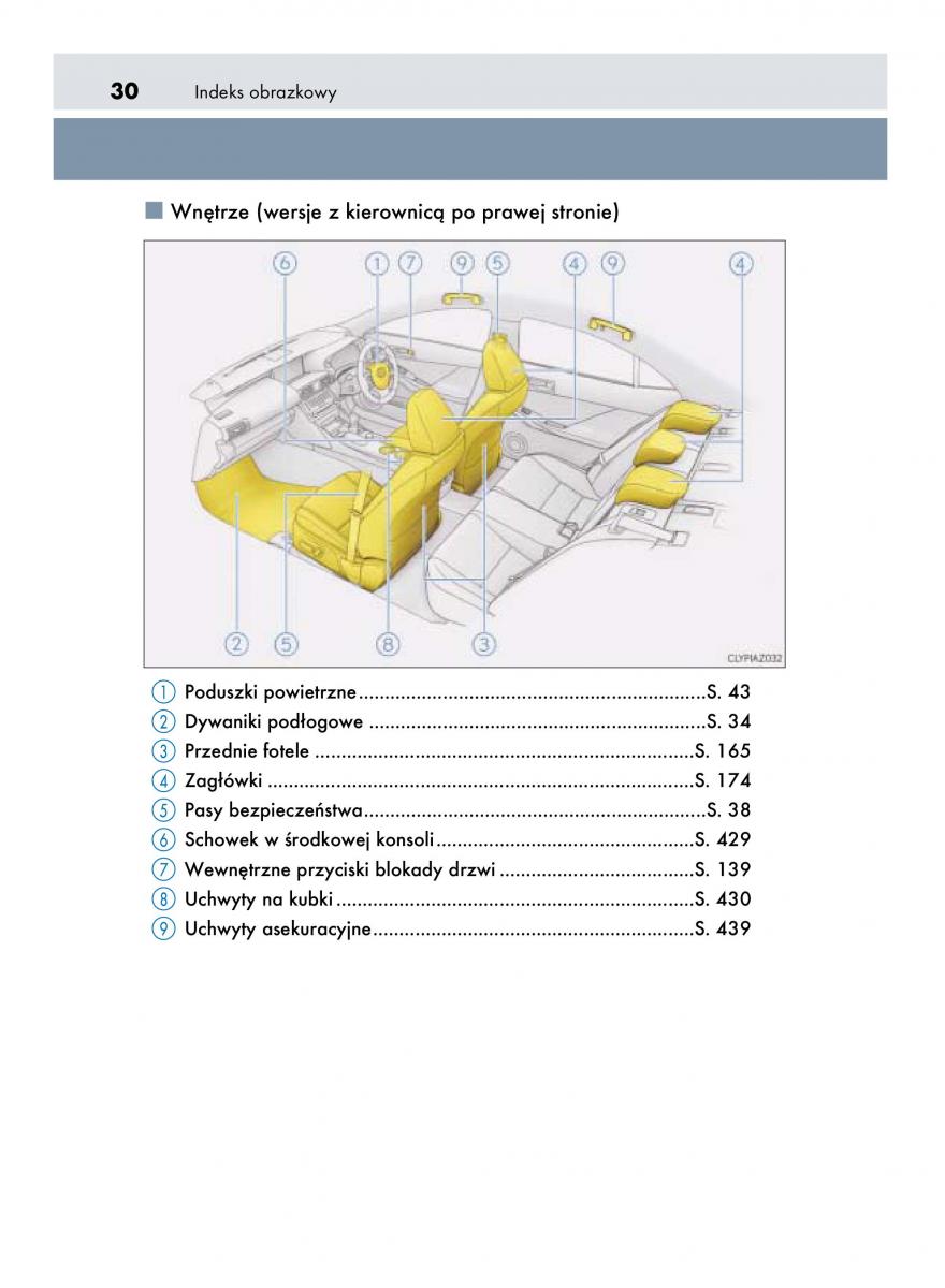 Lexus IS300h III 3 instrukcja obslugi / page 30