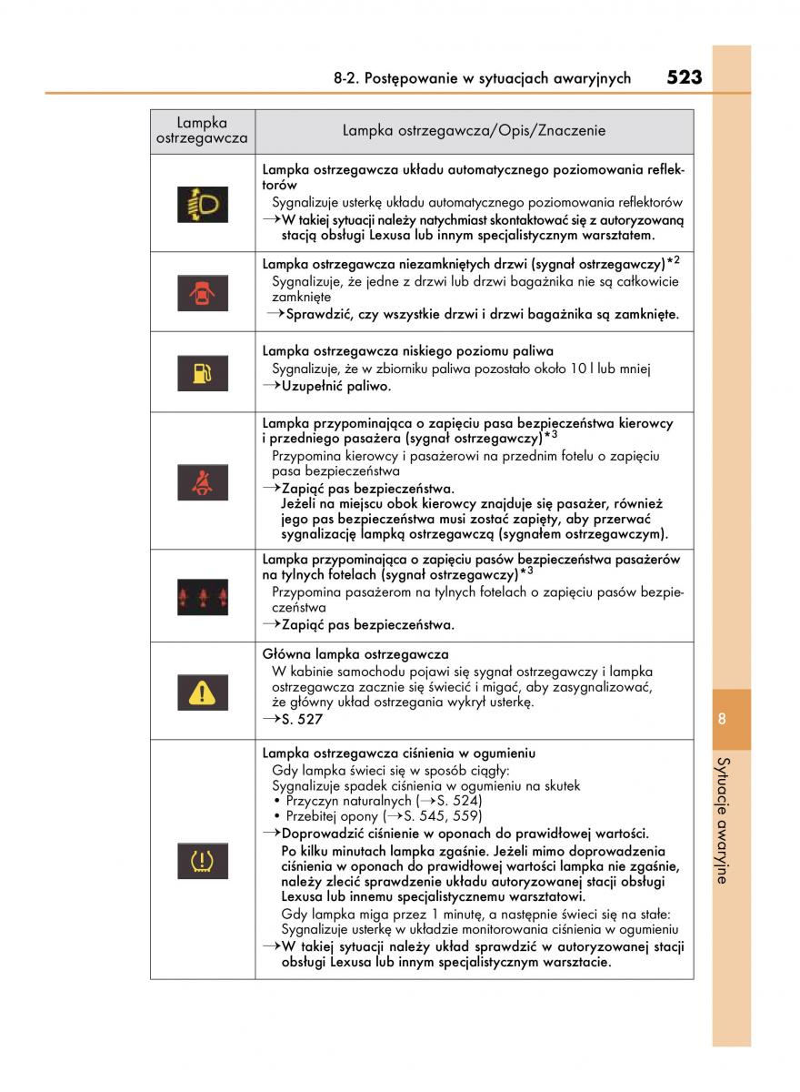 Lexus IS300h III 3 instrukcja obslugi / page 523