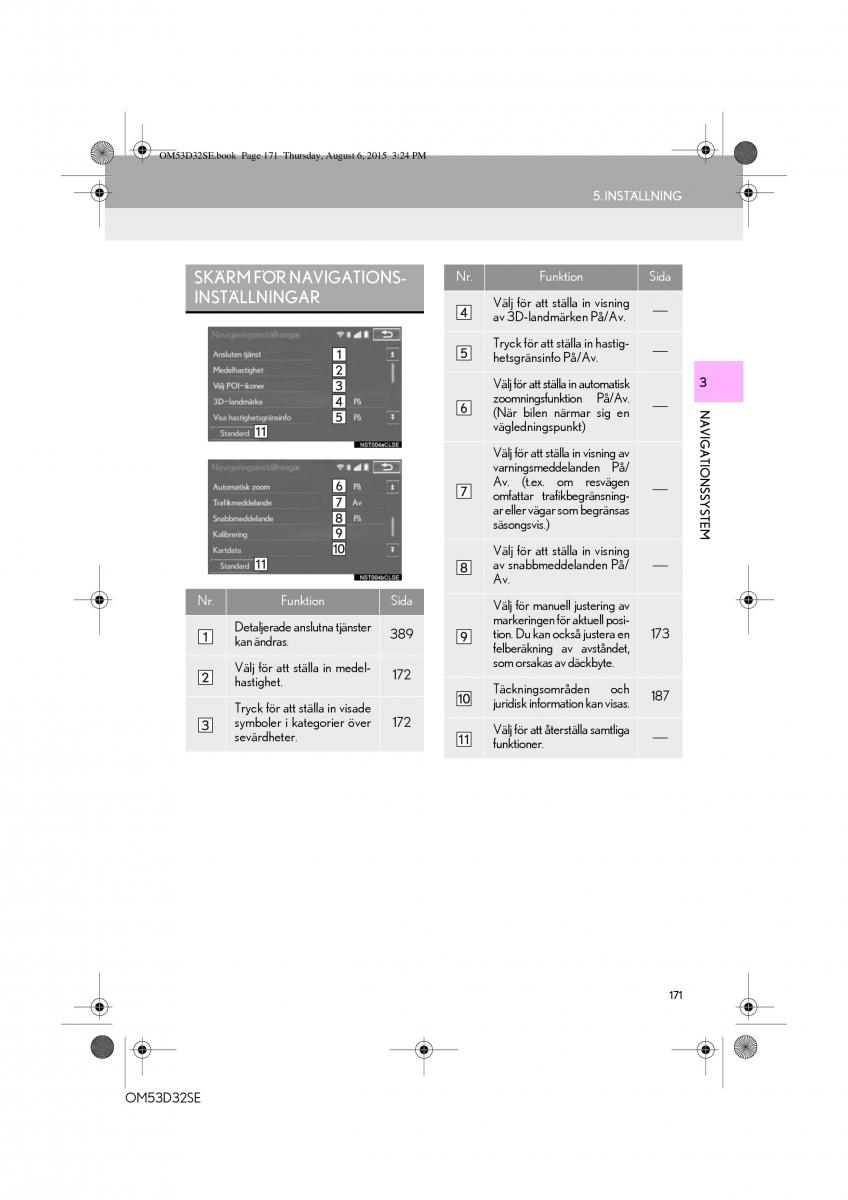 Lexus IS300h III 3 instruktionsbok / page 171