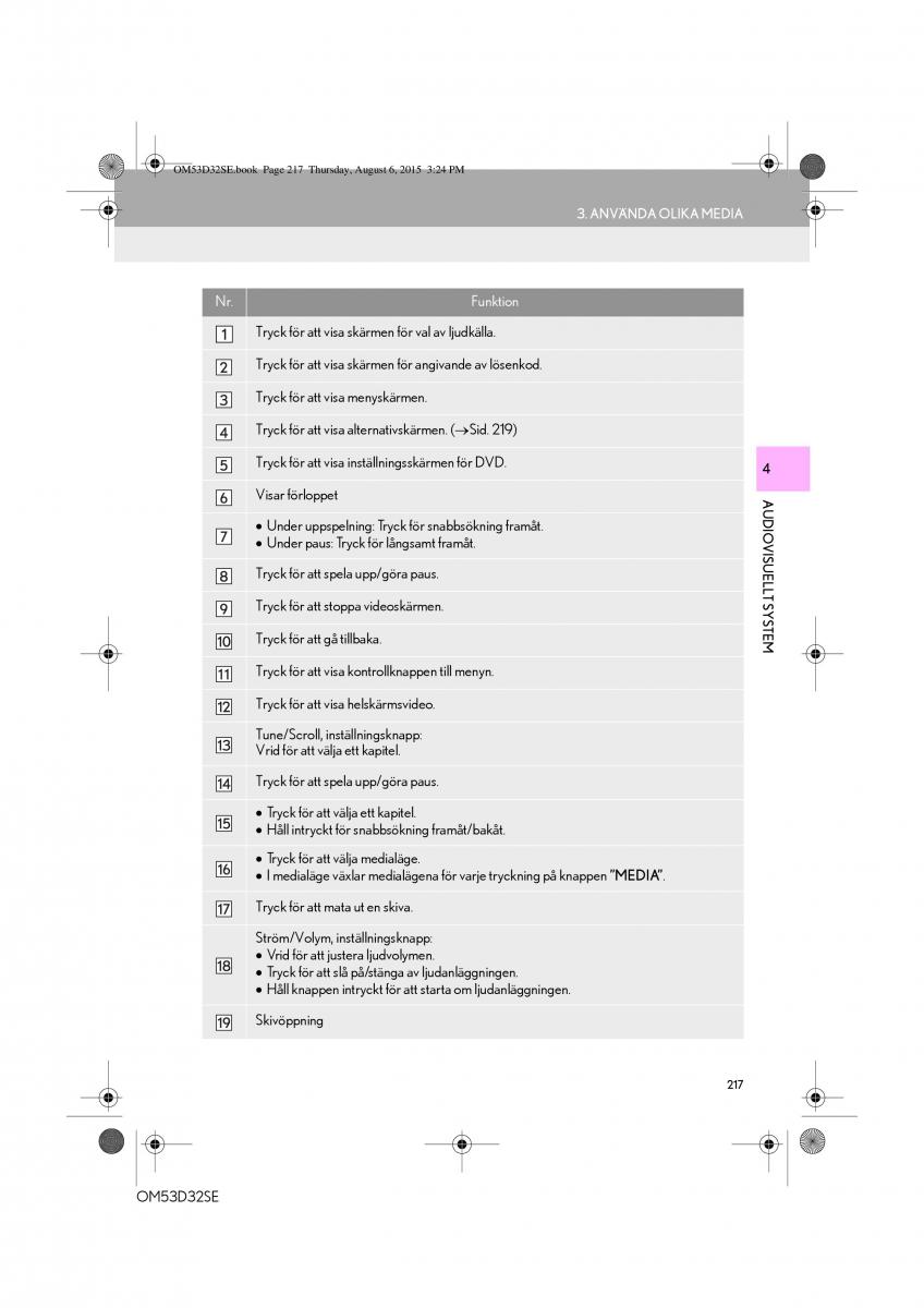 Lexus IS300h III 3 instruktionsbok / page 217