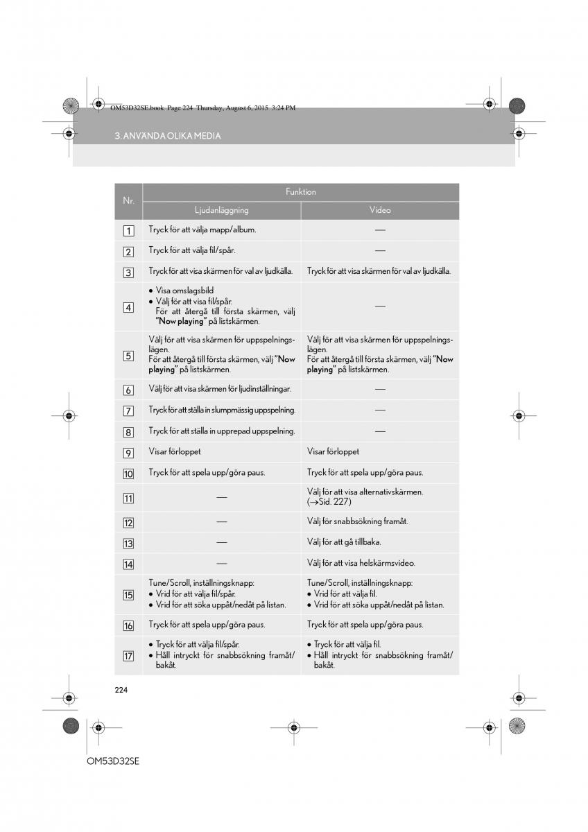 Lexus IS300h III 3 instruktionsbok / page 224