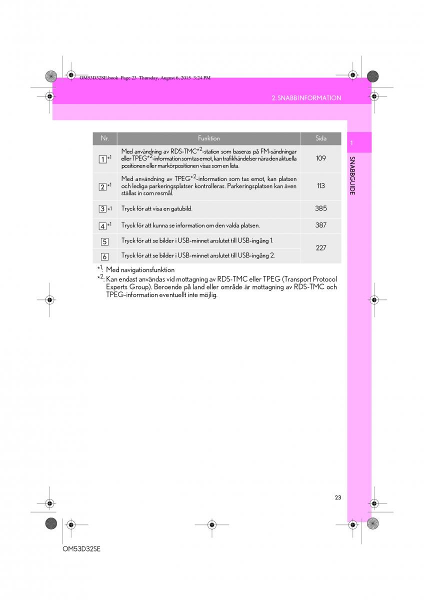 Lexus IS300h III 3 instruktionsbok / page 23