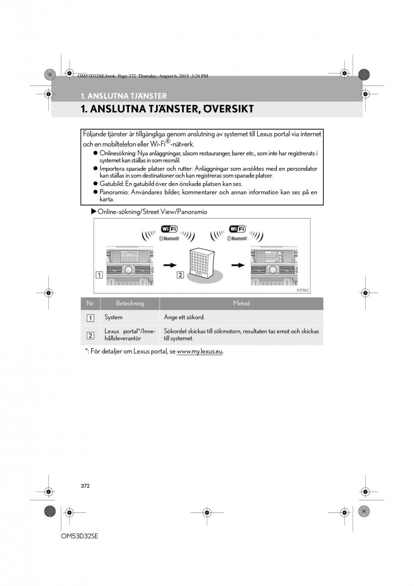 Lexus IS300h III 3 instruktionsbok / page 372