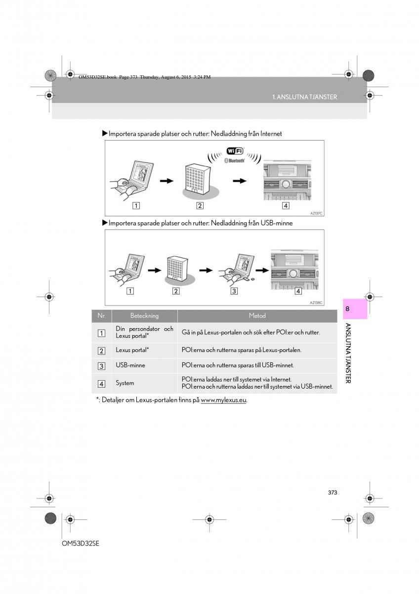 Lexus IS300h III 3 instruktionsbok / page 373