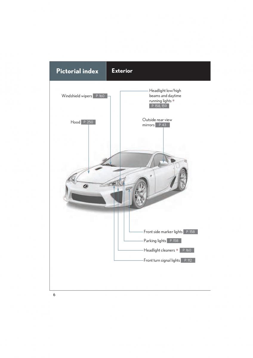 Lexus LFA owners manual / page 10