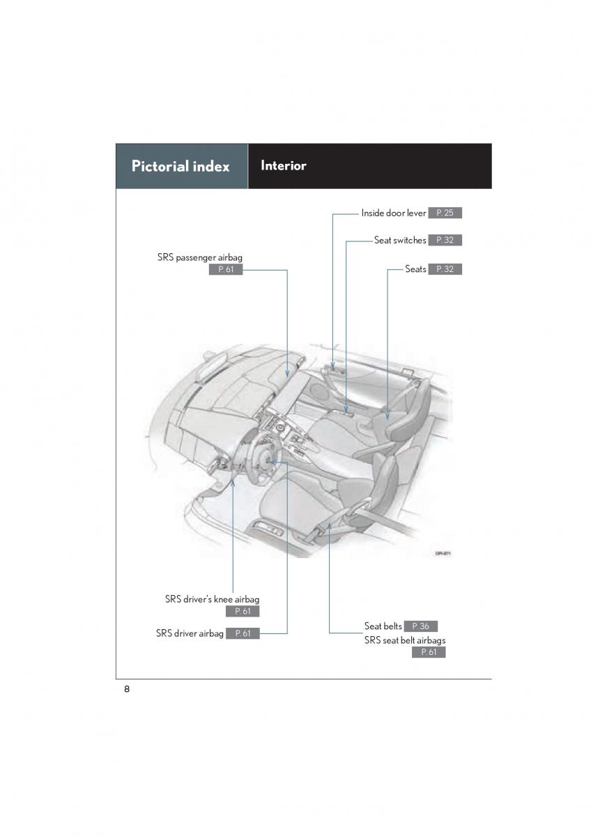 Lexus LFA owners manual / page 12