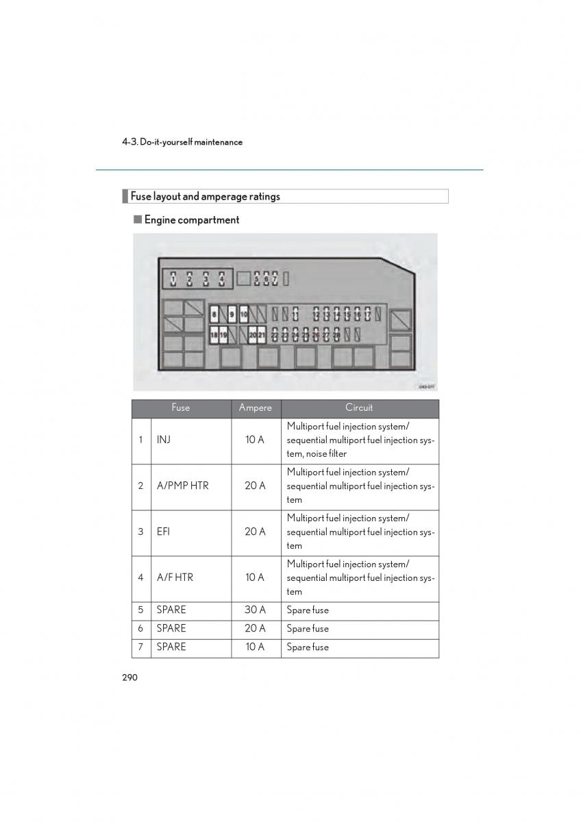 Lexus LFA owners manual / page 294