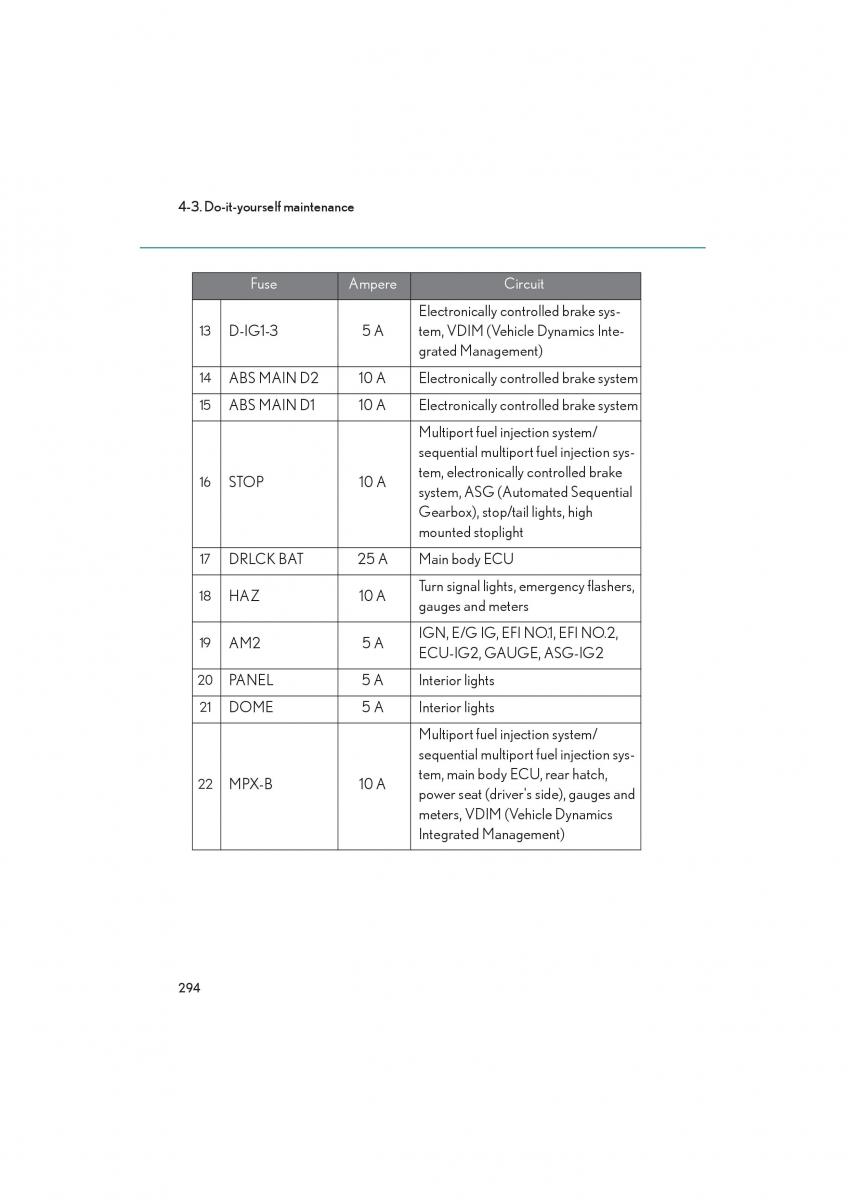 Lexus LFA owners manual / page 298