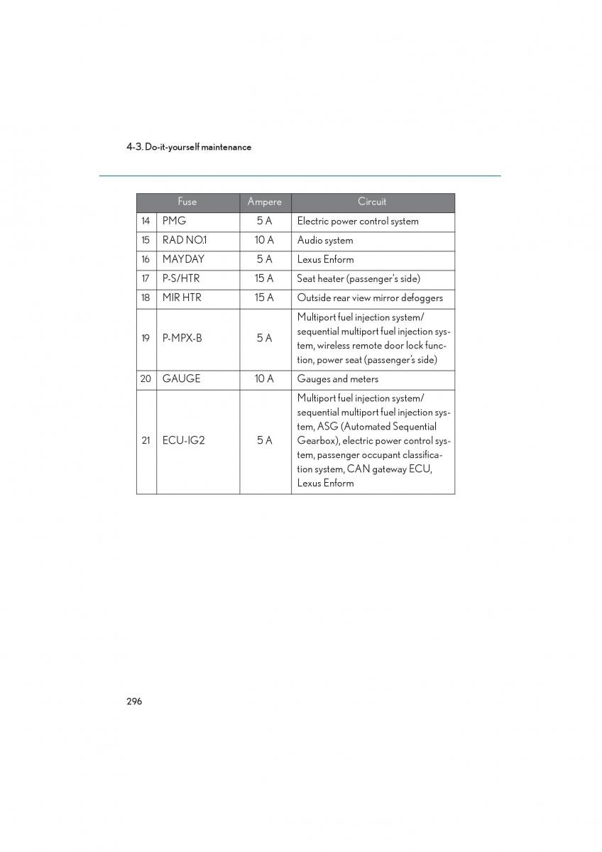 Lexus LFA owners manual / page 300