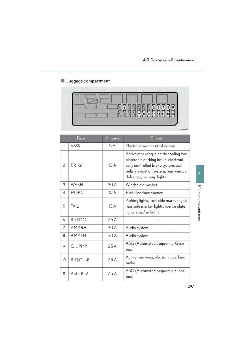 Lexus LFA owners manual / page 301