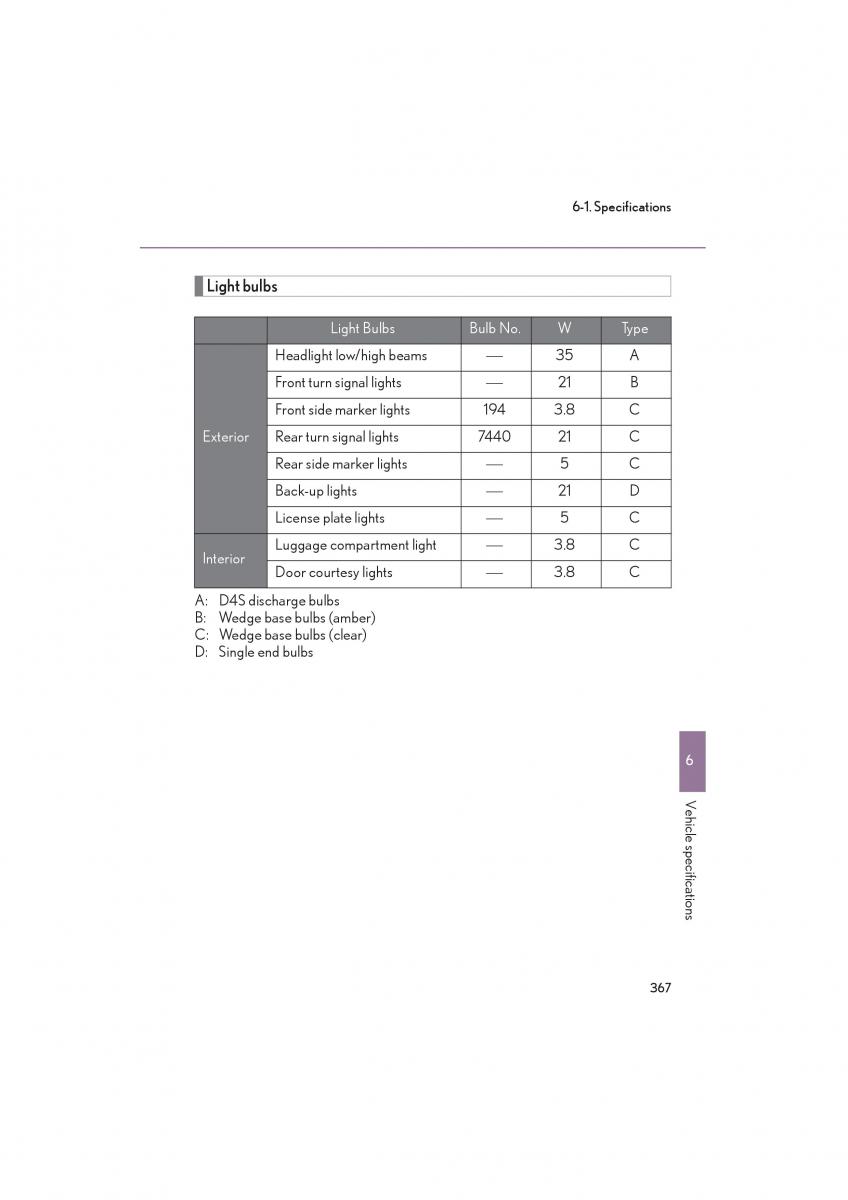 Lexus LFA owners manual / page 371