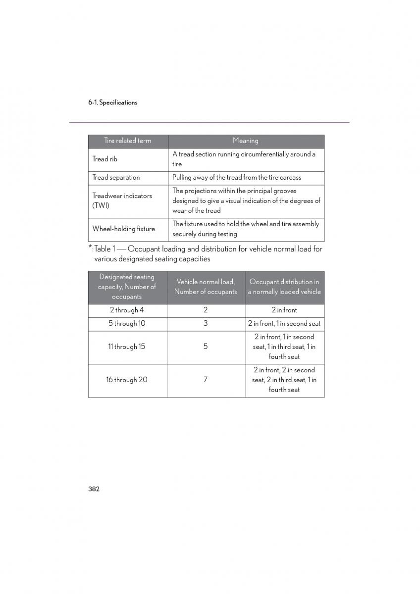 Lexus LFA owners manual / page 386