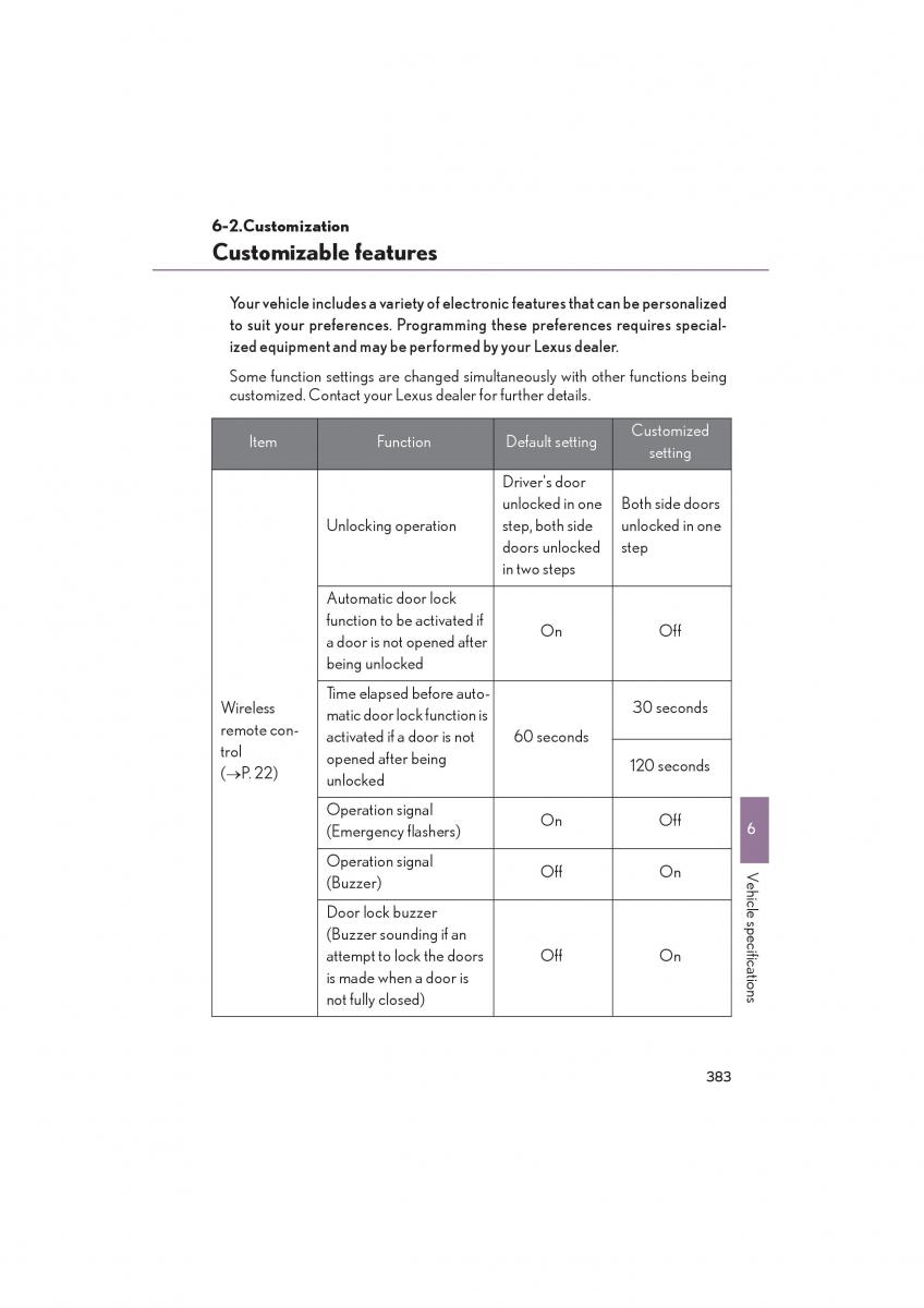 Lexus LFA owners manual / page 387