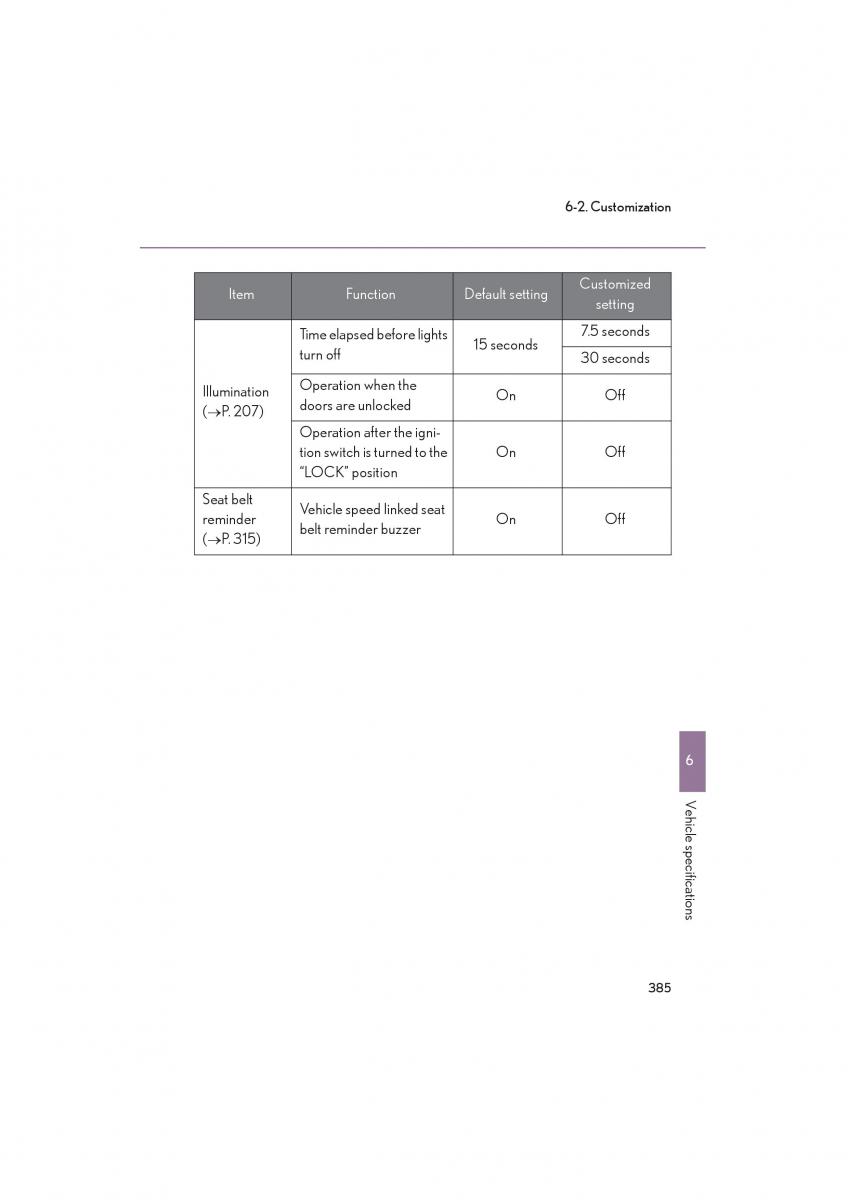 Lexus LFA owners manual / page 389