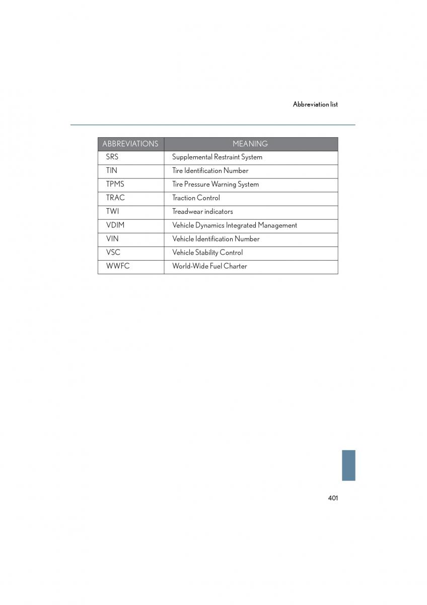 Lexus LFA owners manual / page 405