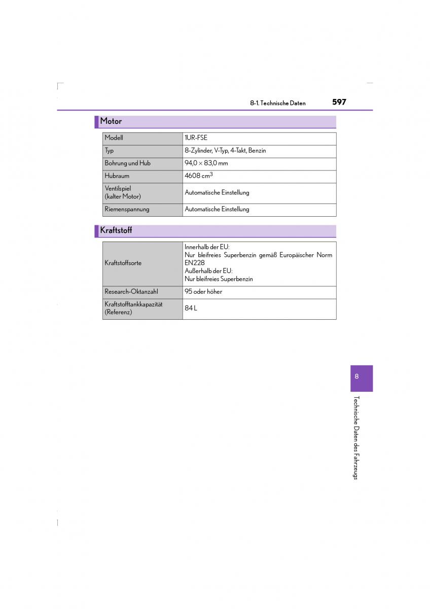 Lexus LS460 IV 4 Handbuch / page 597