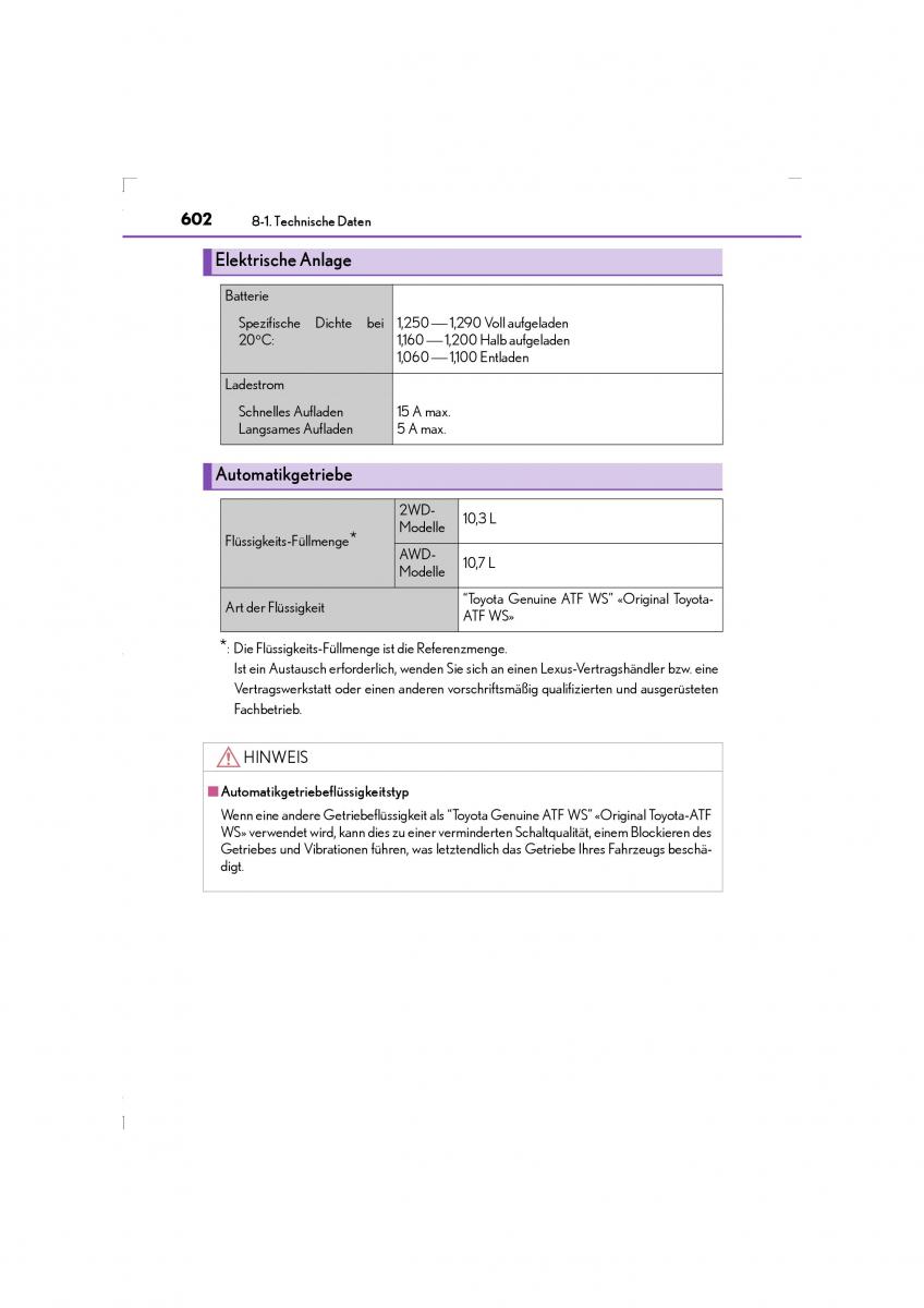 Lexus LS460 IV 4 Handbuch / page 602