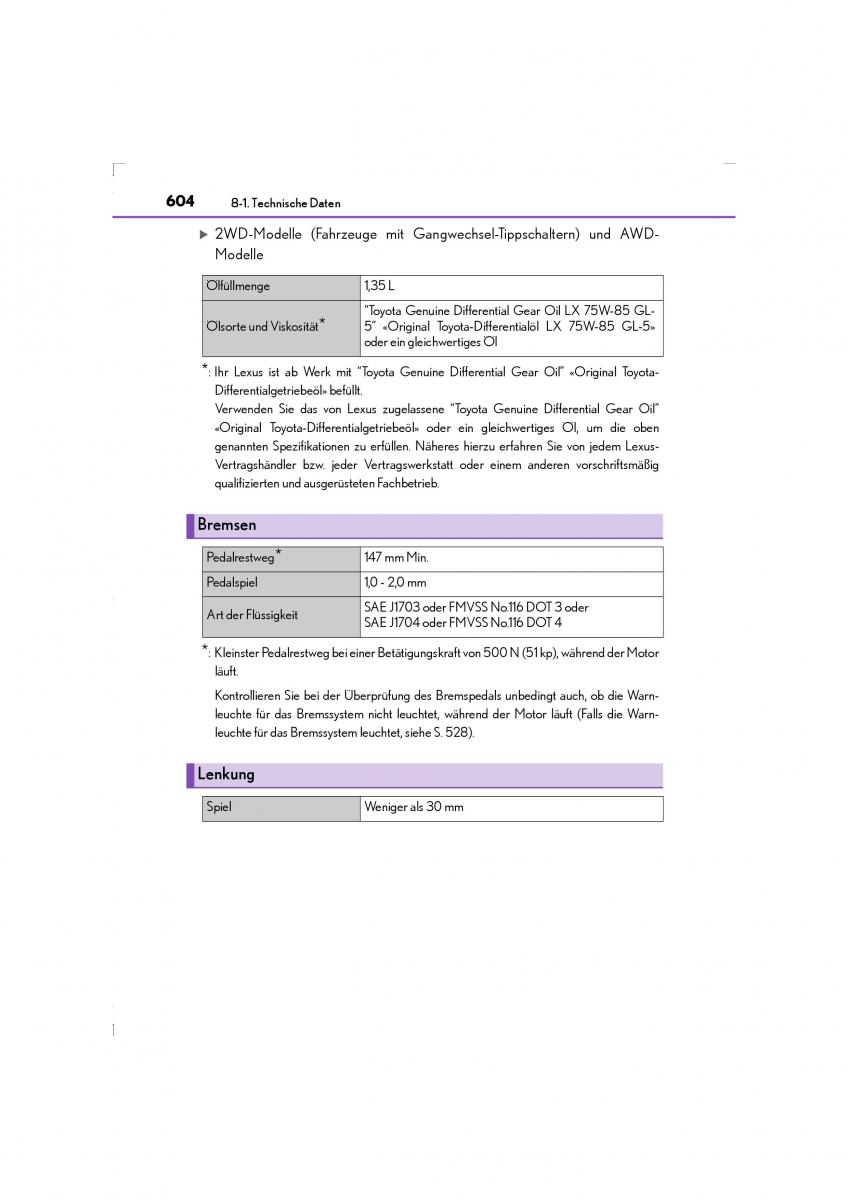 Lexus LS460 IV 4 Handbuch / page 604